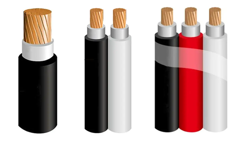 N2XOH Cables