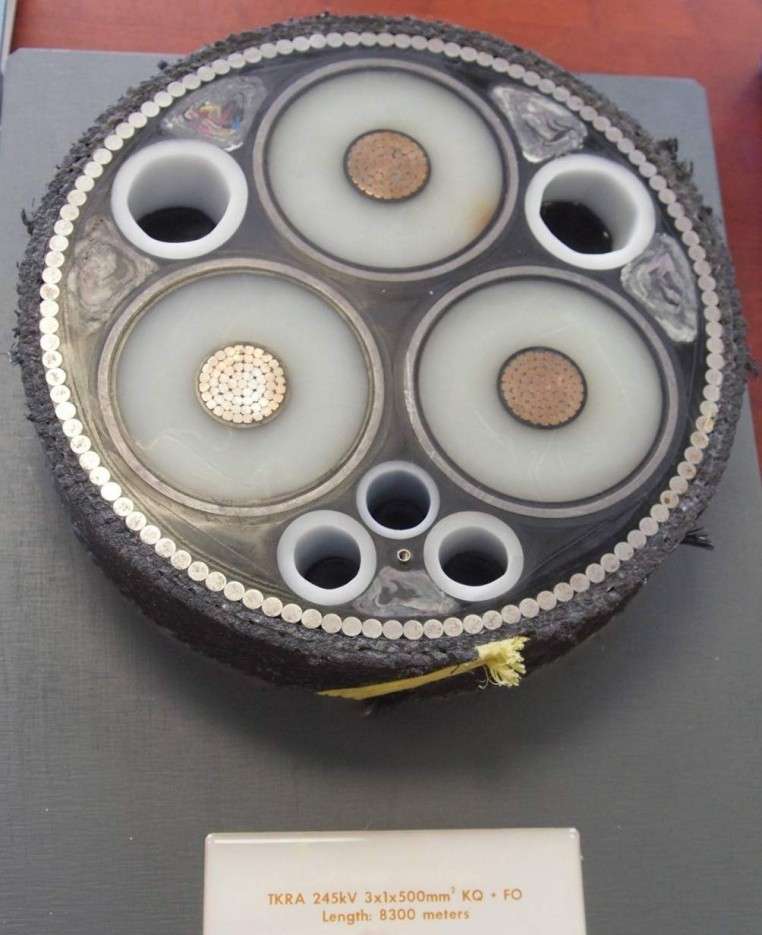 Submarine Cable Protection Methods