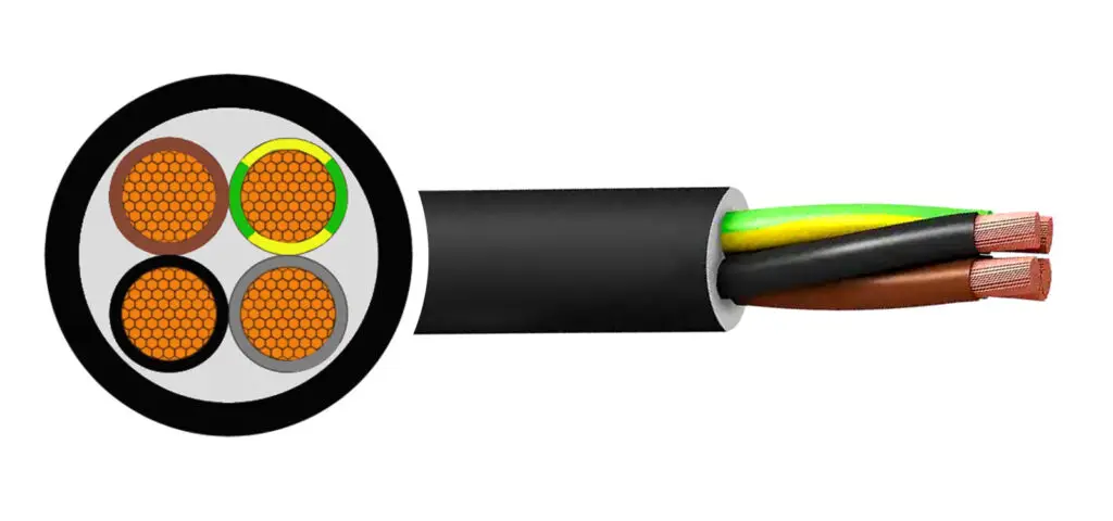 Cable N2XH