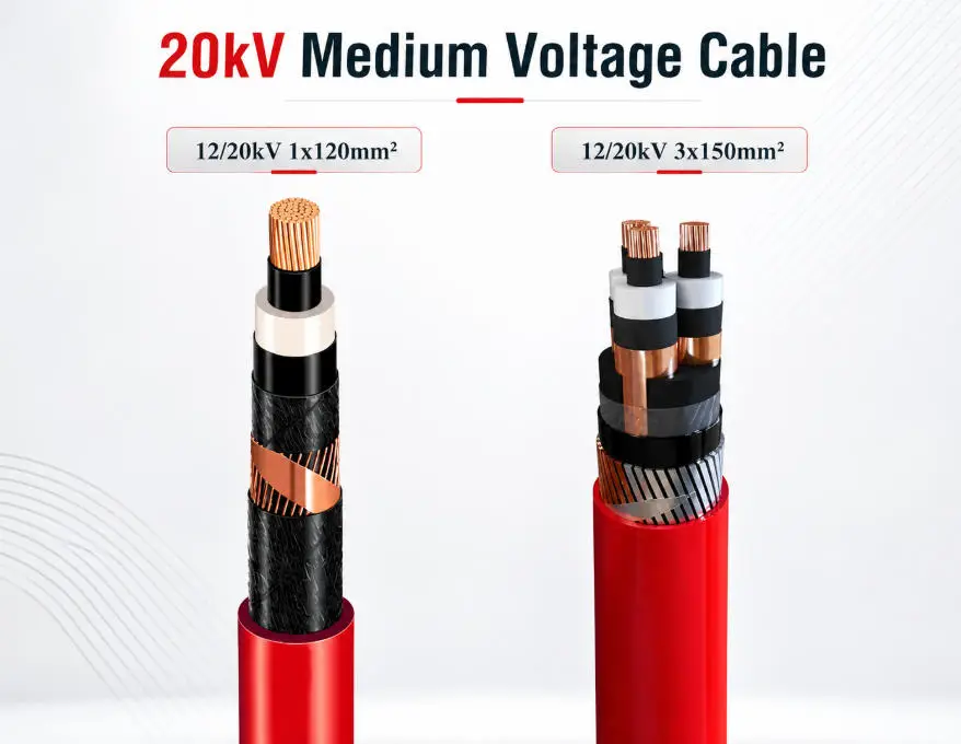 20kV Cable single-core and three-core 12/20kV medium voltage cable construction
